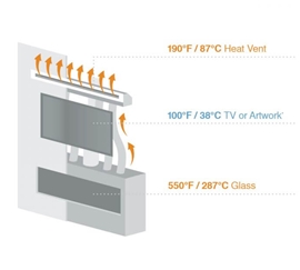 Montigo's Cool Wall Advantage venting system diagram.
