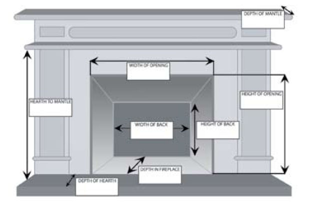 Insert Measurements Diagram